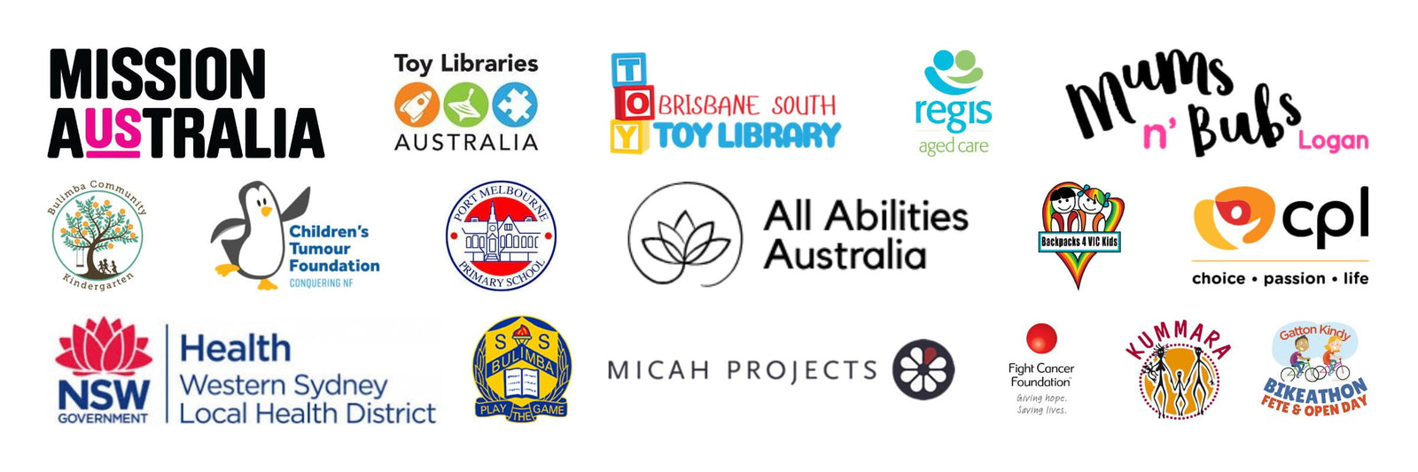 A collage of multiple organization logos and names on a white background, including Mission Australia, Toy Libraries, Regis Age Care, Mums n' Bubs, Logan, All Abilities Australia, Cpl, Health Western Sydney Local Health District, Micah Projects, and others.