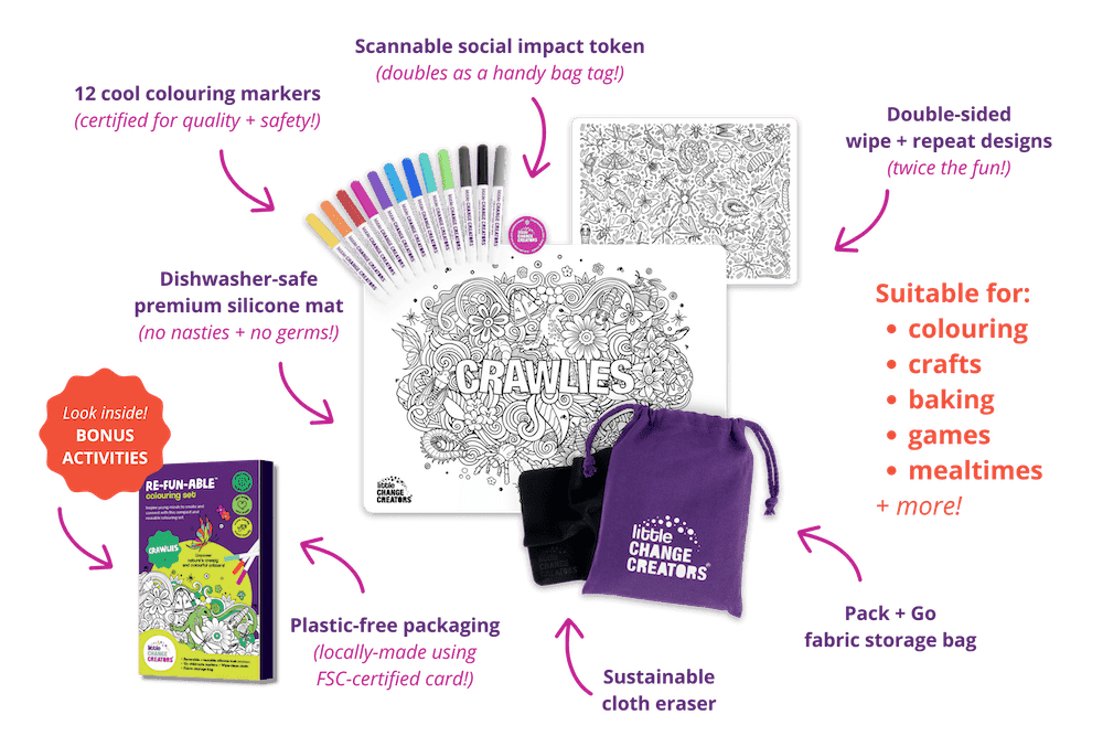 Benefits and inclusions of reusable colouring sets